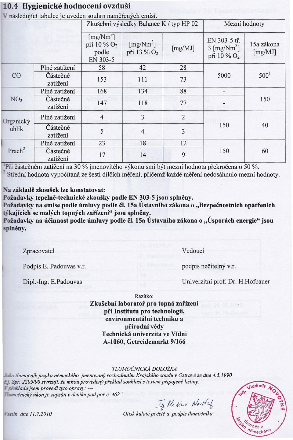 88 Cástečné zatížení 147 118 77 EN 303-5 tř.