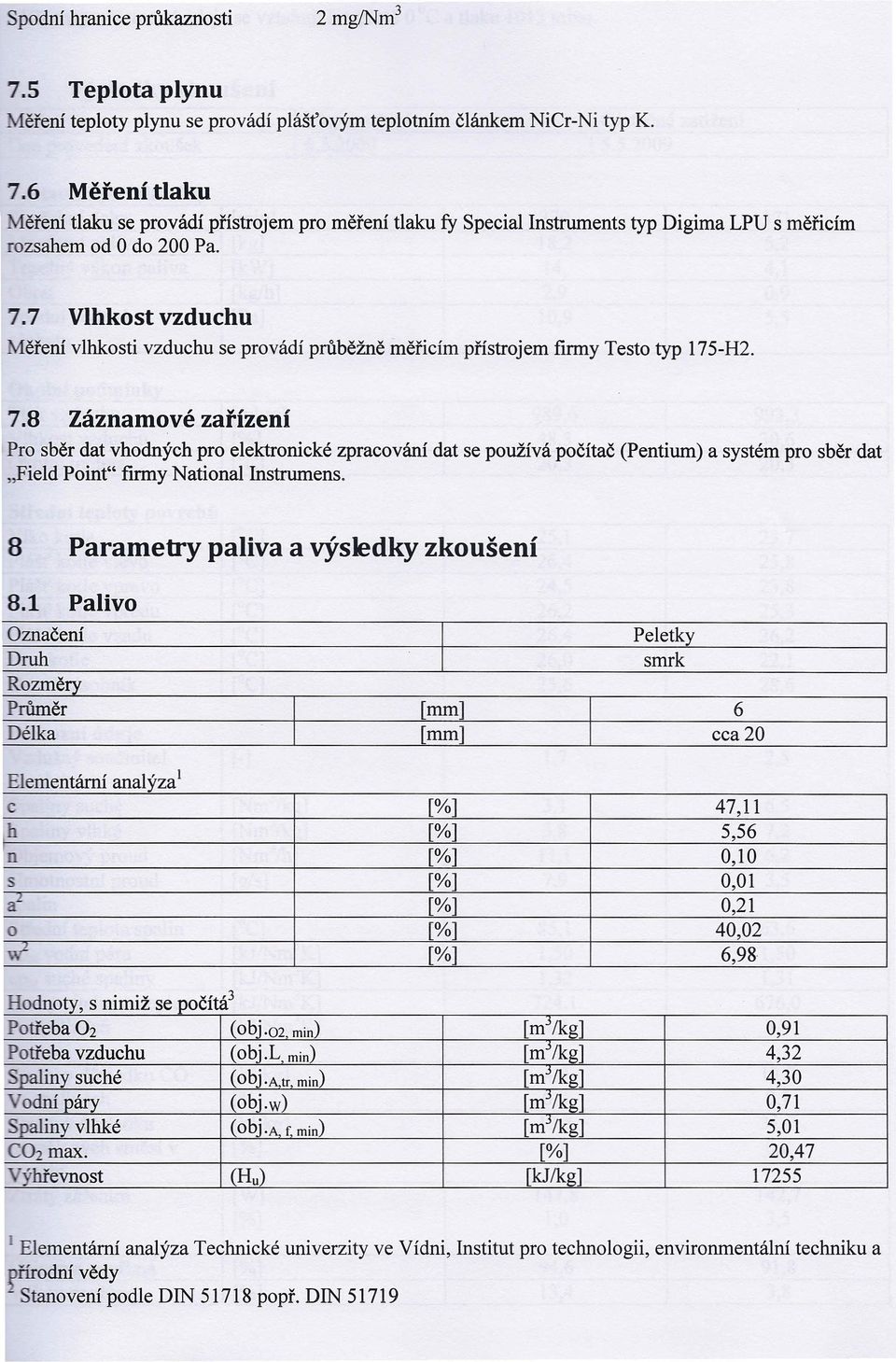 8 Záznamové zařízení Pro sběr dat vhodných pro elektronické zpracování dat se používá počítač (Pentium) a systém pro sběr dat,,field Point" firmy National lnstrumens.