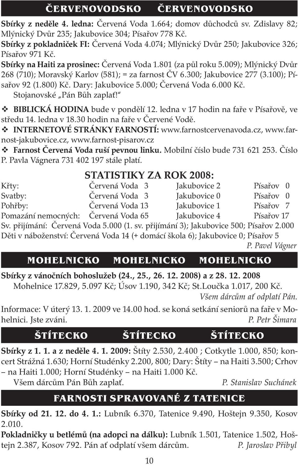 300; Jakubovice 277 (3.100); Písařov 92 (1.800) Kč. Dary: Jakubovice 5.000; Červená Voda 6.000 Kč. Stojanovské Pán Bůh zaplať! BIBLICKÁ HODINA bude v pondělí 12.