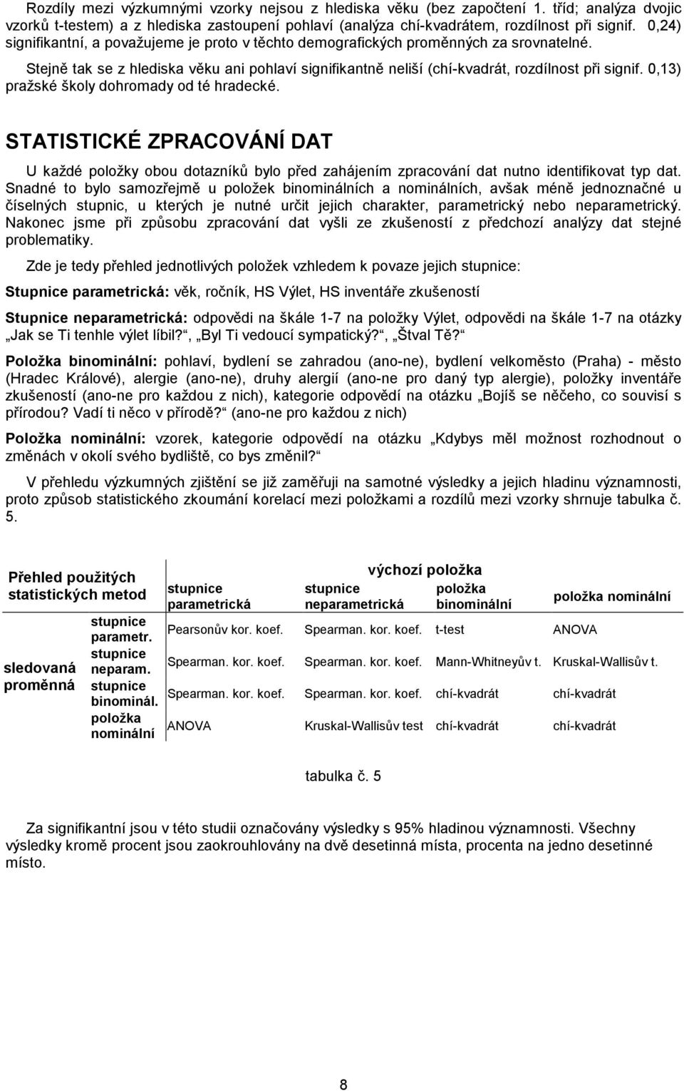 0,13) pražské školy dohromady od té hradecké. STATISTICKÉ ZPRACOVÁNÍ DAT U každé položky obou dotazníků bylo před zahájením zpracování dat nutno identifikovat typ dat.