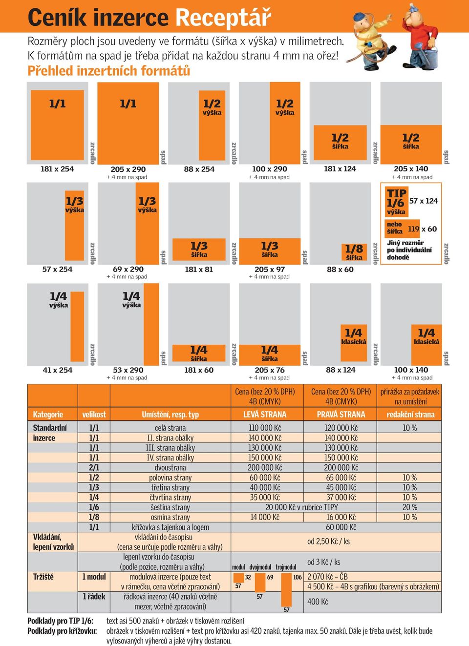 šířka 1/3 šířka 69 x 290 181 x 81 205 x 97 + 4 mm na + 4 mm na 88 x 60 1/8 šířka TIP 1/6 výška 57 x 124 nebo šířka 119 x 60 Jiný rozměr po individuální dohodě 1/4 výška 1/4 výška 1/4 šířka 1/4