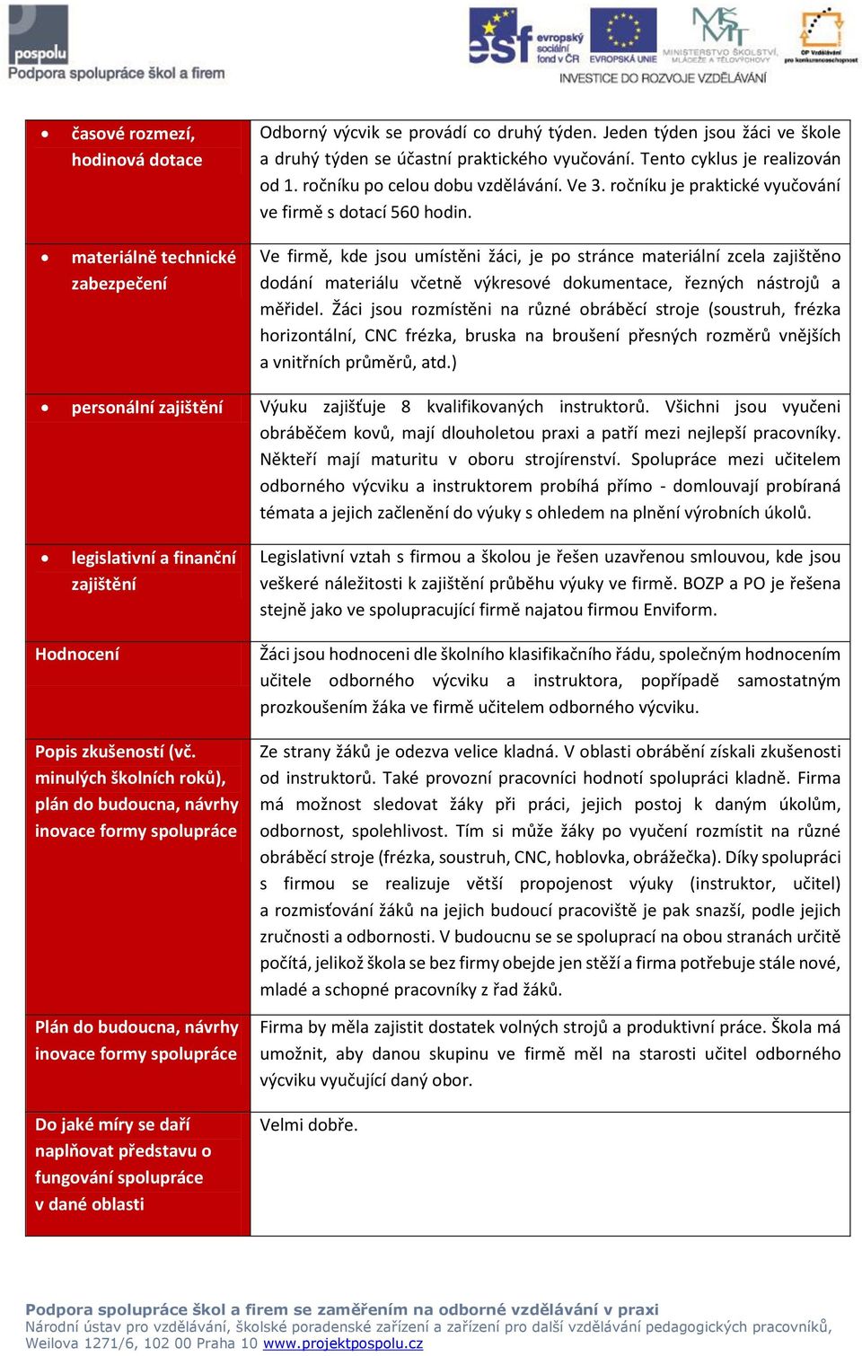 Ve firmě, kde jsou umístěni žáci, je po stránce materiální zcela zajištěno dodání materiálu včetně výkresové dokumentace, řezných nástrojů a měřidel.