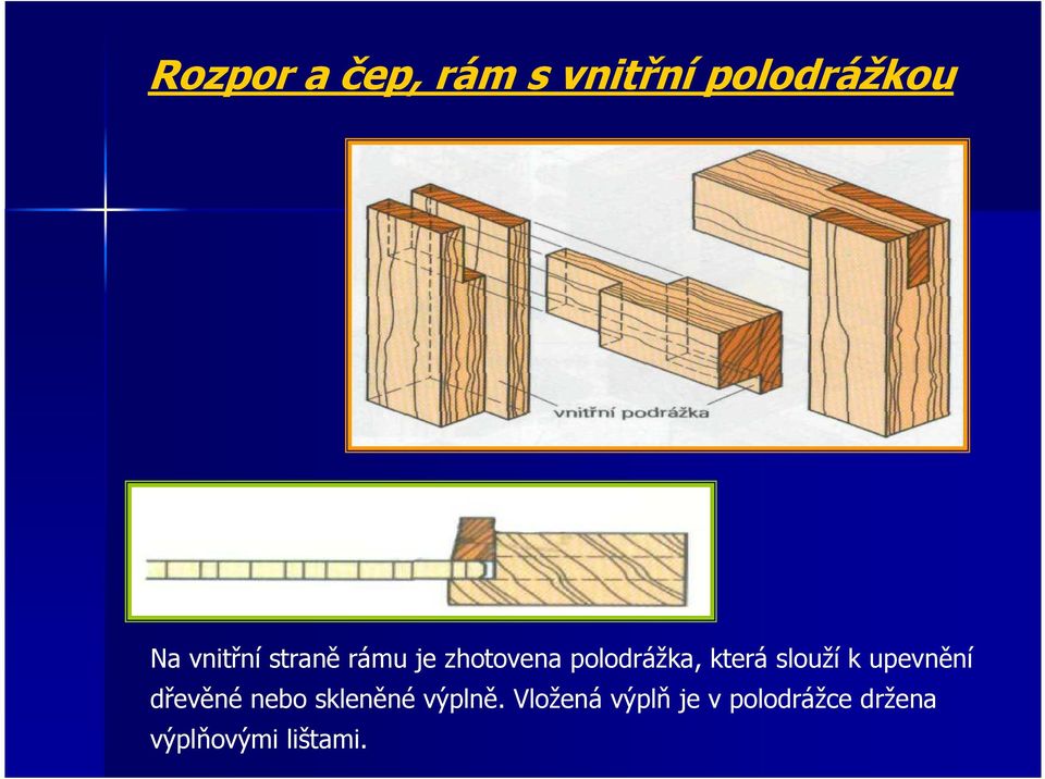 která slouží k upevnění dřevěné nebo skleněné