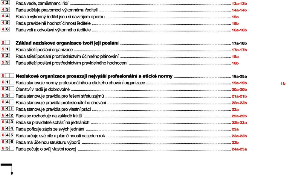 .. 17a-18b Rada střeží poslání organizace... 17a-17b Rada střeží poslání prostřednictvím účinného plánování... 18a Rada střeží poslání prostřednictvím pravidelného hodnocení.