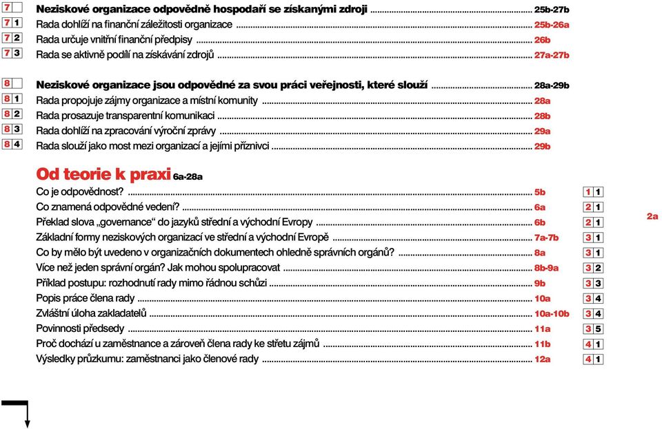 .. 28a-29b Rada propojuje zájmy organizace a místní komunity... 28a Rada prosazuje transparentní komunikaci... 28b Rada dohlíží na zpracování výroční zprávy.