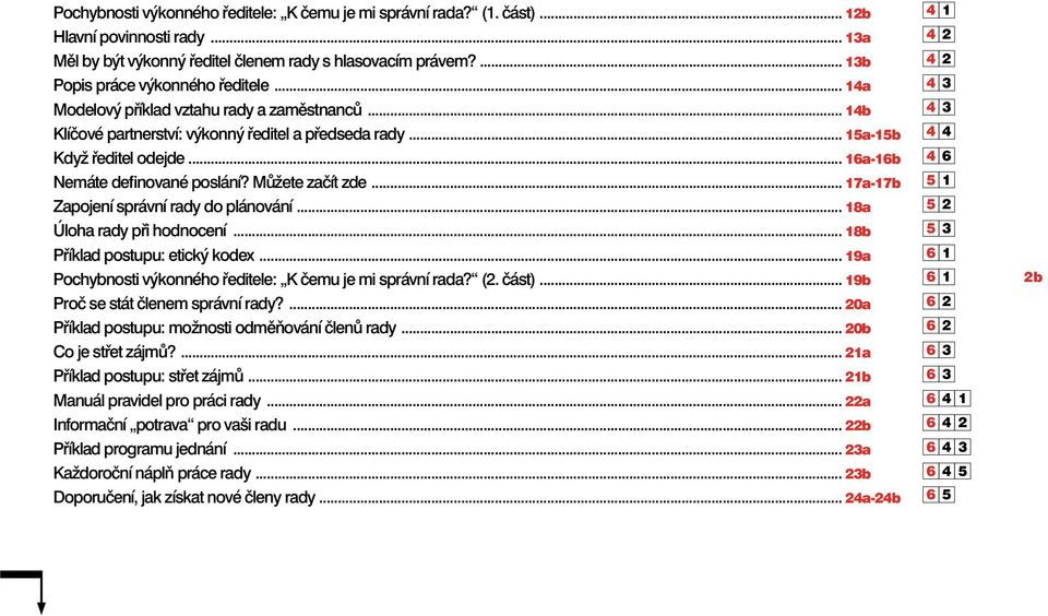 .. 16a-16b Nemáte definované poslání? Můžete začít zde... 17a-17b Zapojení správní rady do plánování... 18a Úloha rady při hodnocení... 18b Příklad postupu: etický kodex.