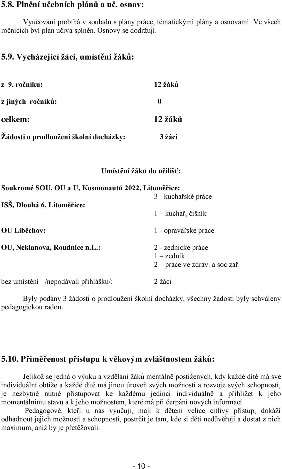 ročníku: 12 žáků z jiných ročníků: 0 celkem: Žádosti o prodloužení školní docházky: 12 žáků 3 žáci Umístění žáků do učilišť: Soukromé SOU, OU a U, Kosmonautů 2022, Litoměřice: 3 - kuchařské práce