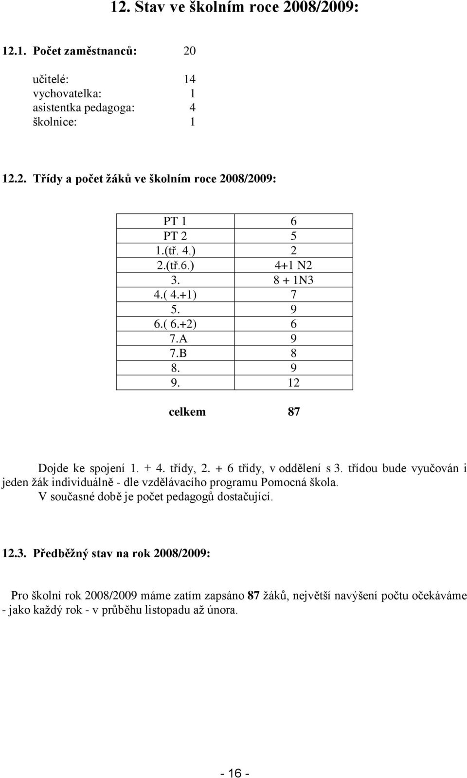 třídou bude vyučován i jeden žák individuálně - dle vzdělávacího programu Pomocná škola. V současné době je počet pedagogů dostačující. 12.3.