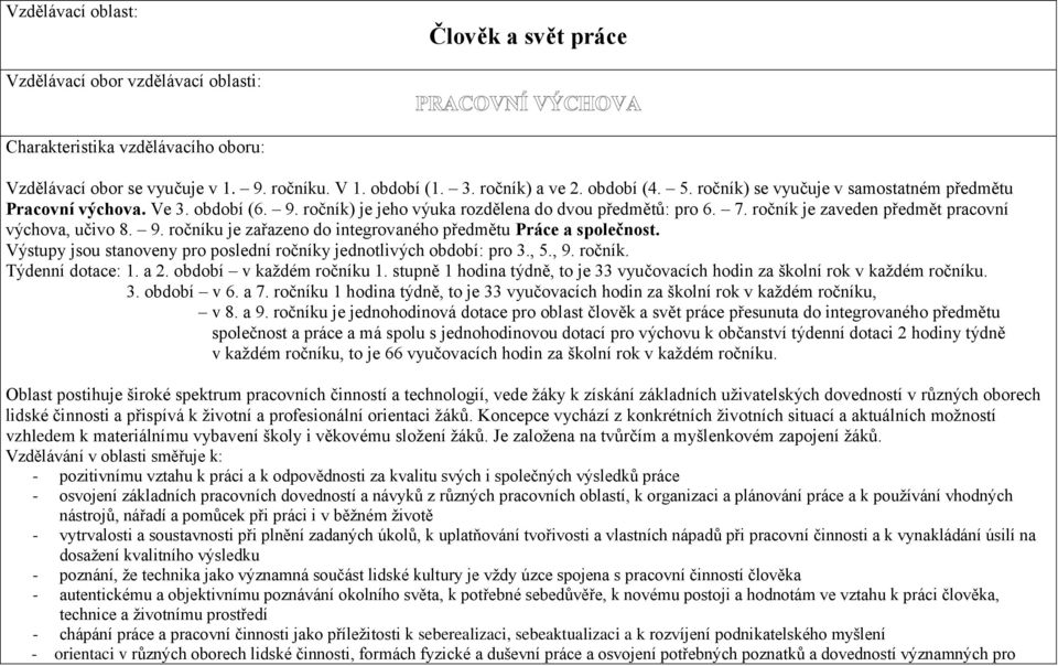 Výstupy jsou stanoveny pro poslední ročníky jednotlivých období: pro 3., 5., 9. ročník. Týdenní dotace: 1. a 2. období v každém ročníku 1.