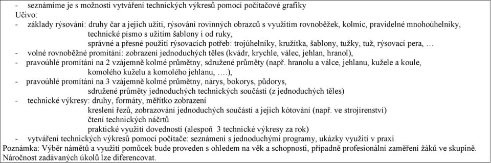 zobrazení jednoduchých těles (kvádr, krychle, válec, jehlan, hranol), - pravoúhlé promítání na 2 vzájemně kolmé průmětny, sdružené průměty (např.