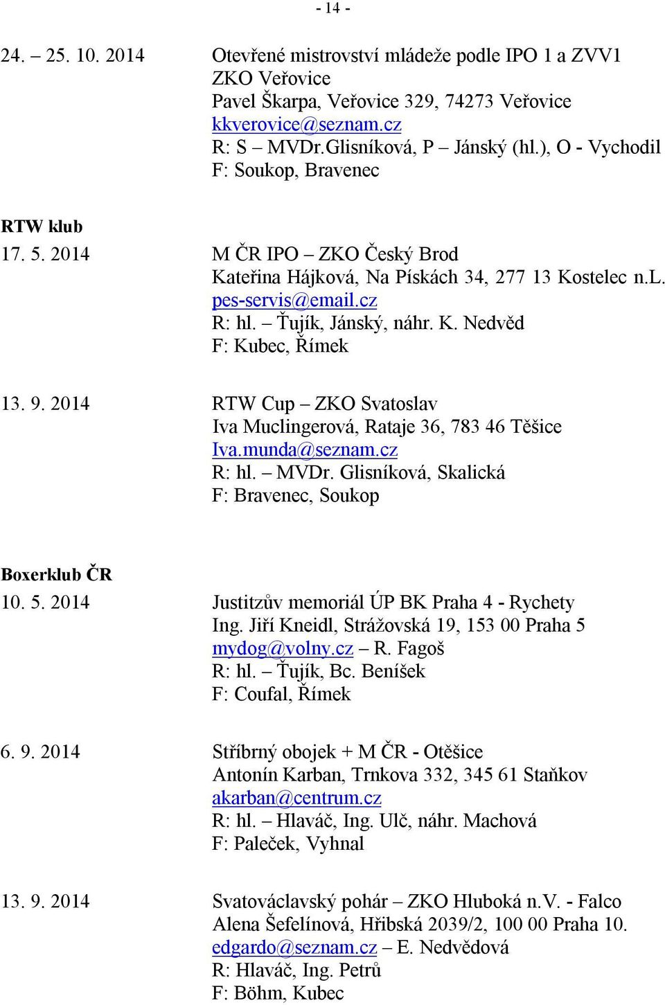 9. 2014 RTW Cup ZKO Svatoslav Iva Muclingerová, Rataje 36, 783 46 Těšice Iva.munda@seznam.cz R: hl. MVDr. Glisníková, Skalická F: Bravenec, Soukop Boxerklub ČR 10. 5.