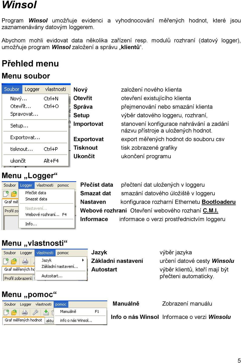 Přehled menu Menu soubor Nový Otevřít Správa Setup Importovat Exportovat Tisknout Ukončit založení nového klienta otevření existujícího klienta přejmenování nebo smazání klienta výběr datového