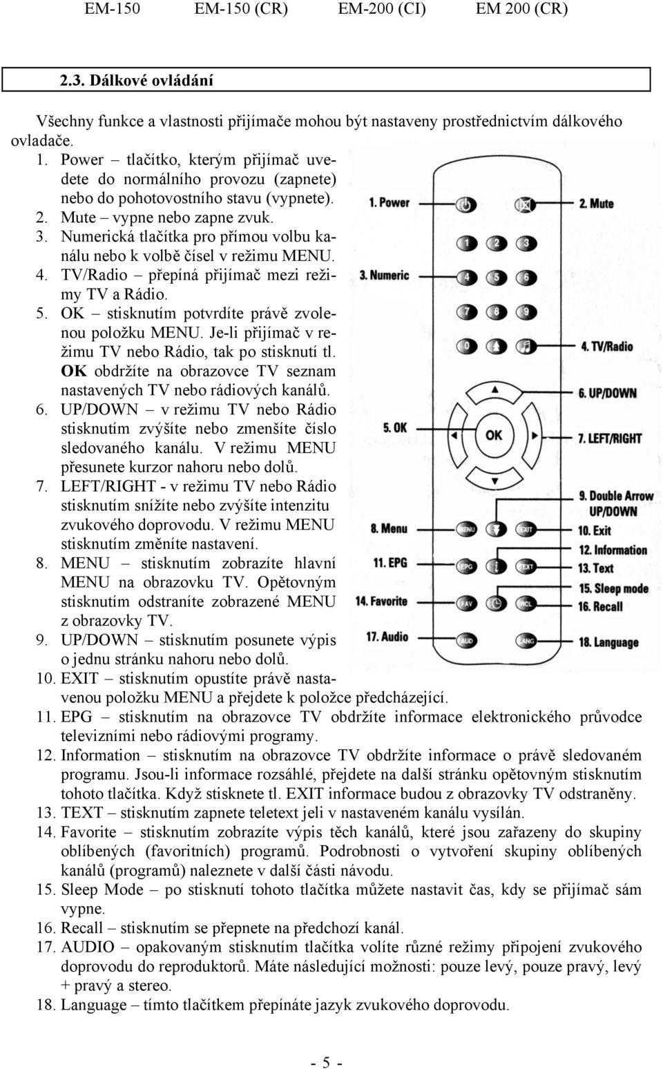 Numerická tlačítka pro přímou volbu kanálu nebo k volbě čísel v režimu MENU. 4. TV/Radio přepíná přijímač mezi režimy TV a Rádio. 5. OK stisknutím potvrdíte právě zvolenou položku MENU.