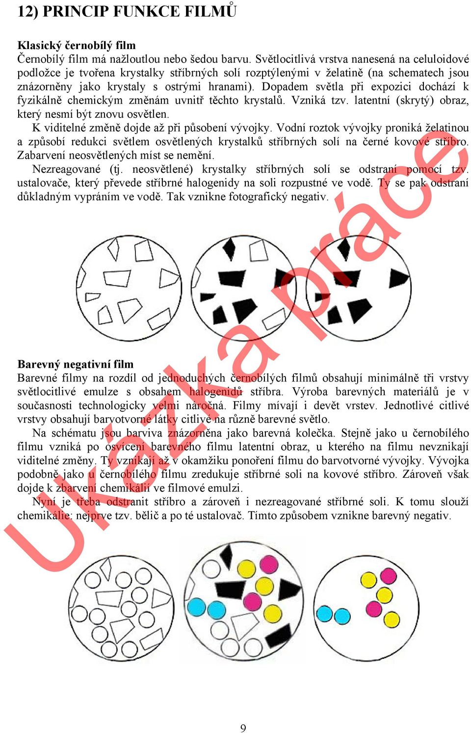 Dopadem světla při expozici dochází k fyzikálně chemickým změnám uvnitř těchto krystalů. Vzniká tzv. latentní (skrytý) obraz, který nesmí být znovu osvětlen.