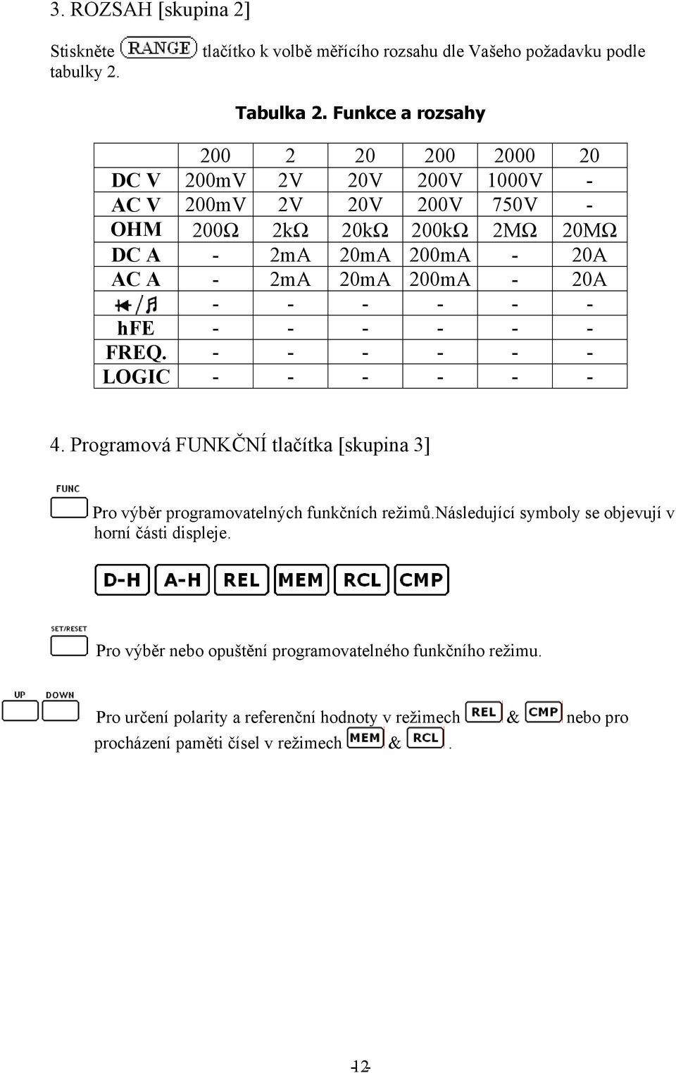 2mA 20mA 200mA - 20A - - - - - - hfe - - - - - - FREQ. - - - - - - LOGIC - - - - - - 4.