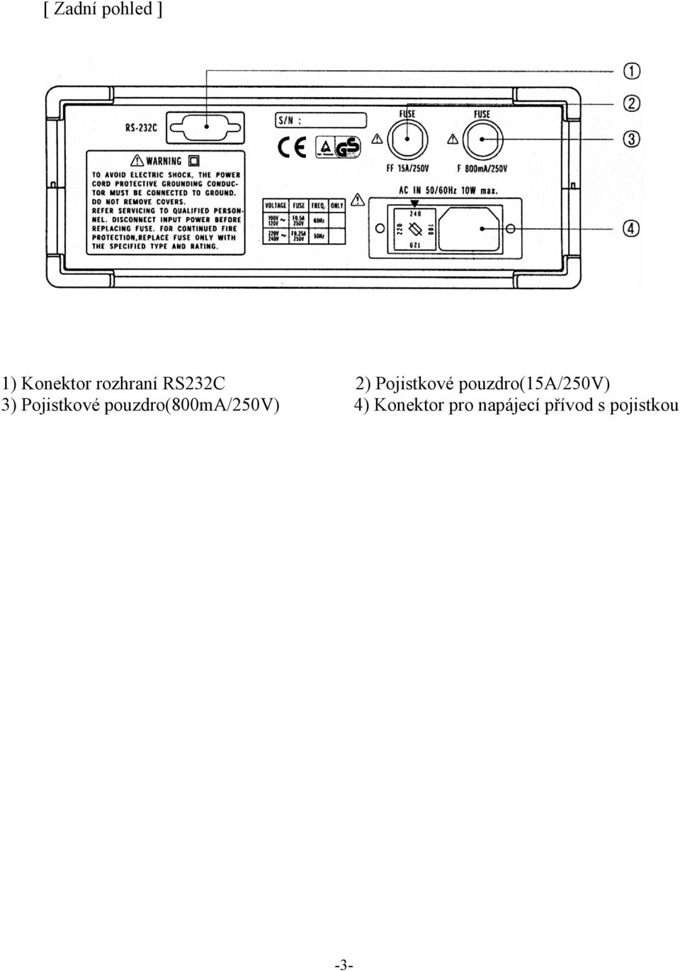 3) Pojistkové pouzdro(800ma/250v) 4)