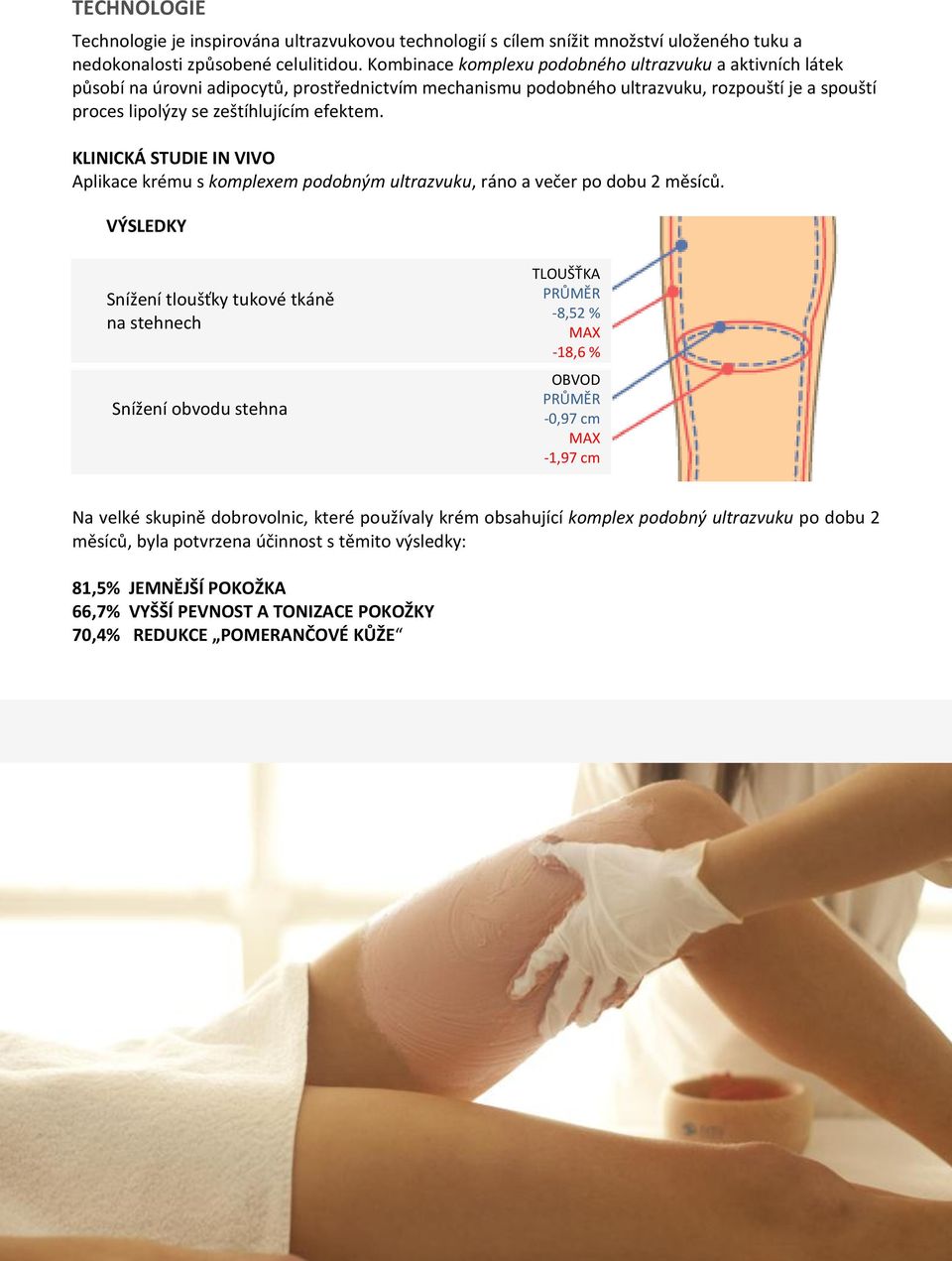 KLINICKÁ STUDIE IN VIVO Aplikace krému s komplexem podobným ultrazvuku, ráno a večer po dobu 2 měsíců.