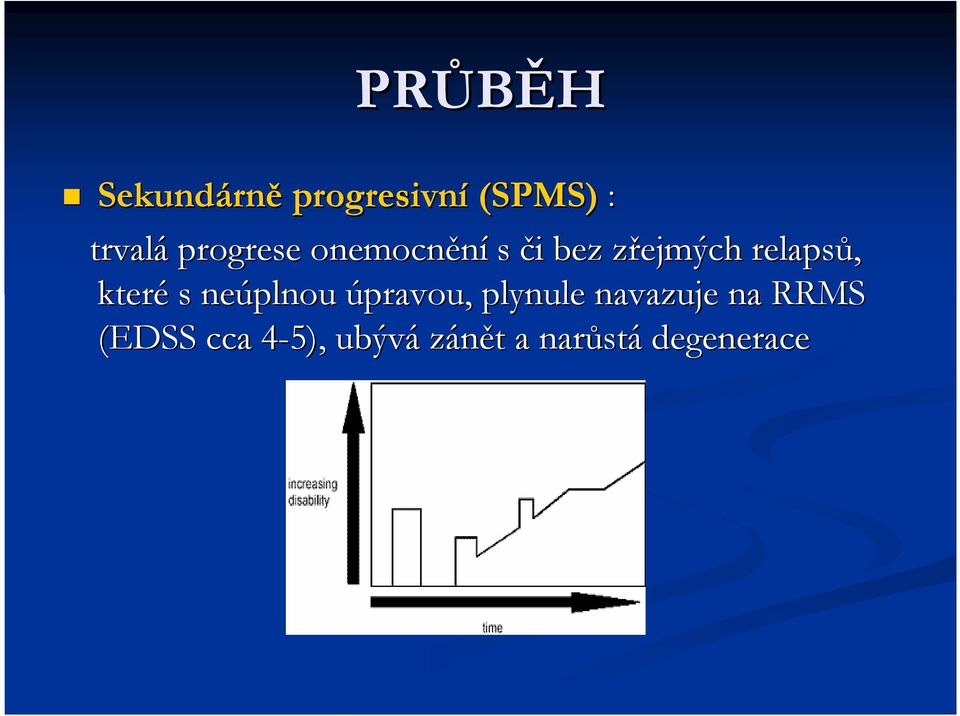 které s neúplnou úpravou, plynule navazuje na RRMS