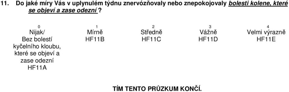 znepokojovaly bolesti kolene, které