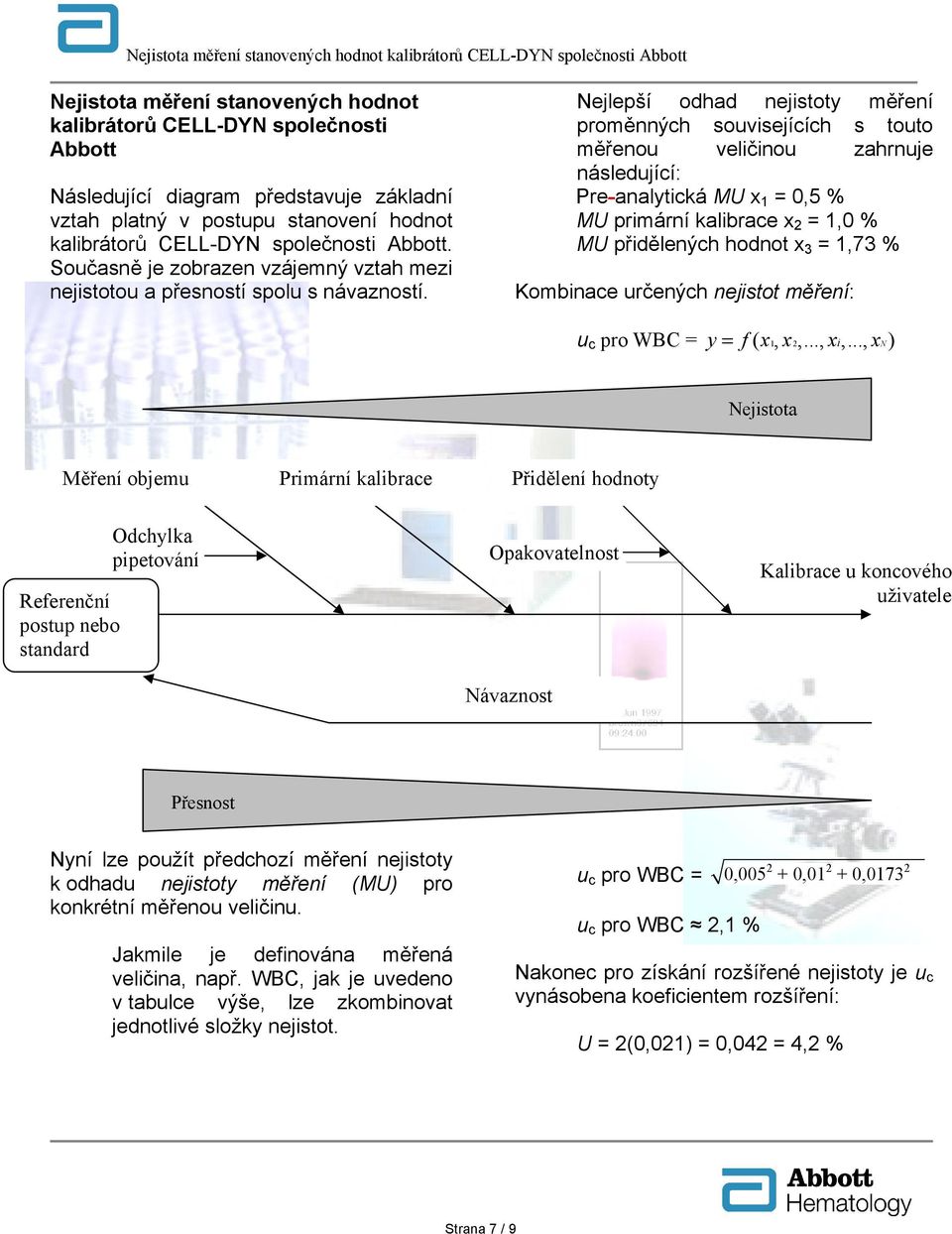 Nejlepší odhad nejistoty měření proměnných souvisejících s touto měřenou veličinou zahrnuje následující: Pre-analytická MU x 1 = 0,5 % MU primární kalibrace x 2 = 1,0 % MU přidělených hodnot x 3 =