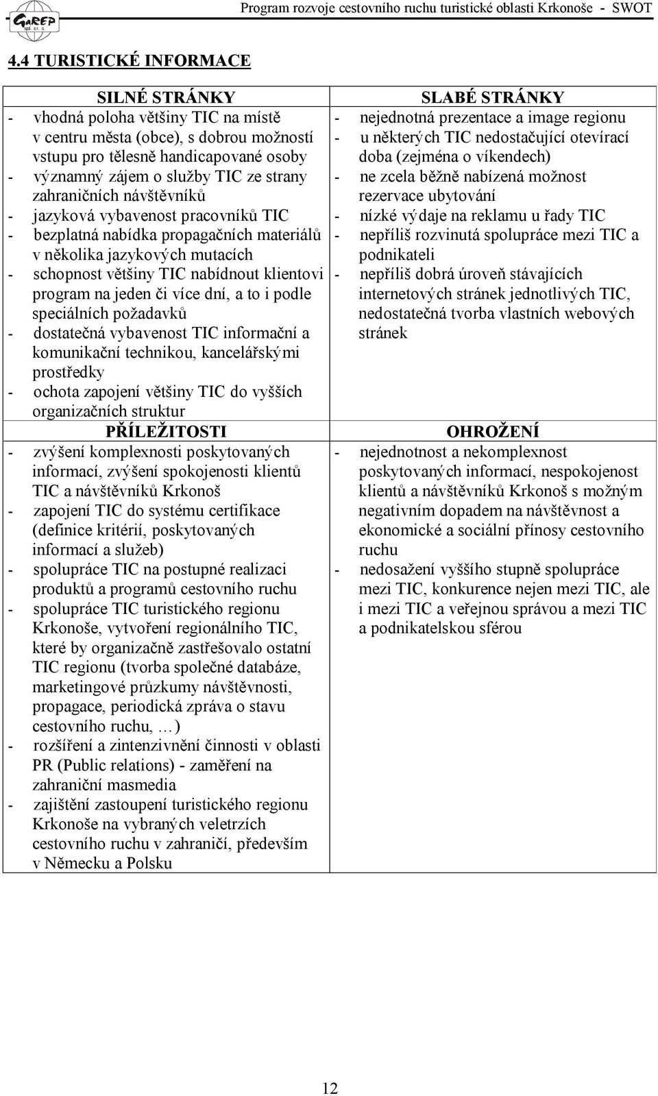 to i podle speciálních požadavků - dostatečná vybavenost TIC informační a komunikační technikou, kancelářskými prostředky - ochota zapojení většiny TIC do vyšších organizačních struktur - zvýšení