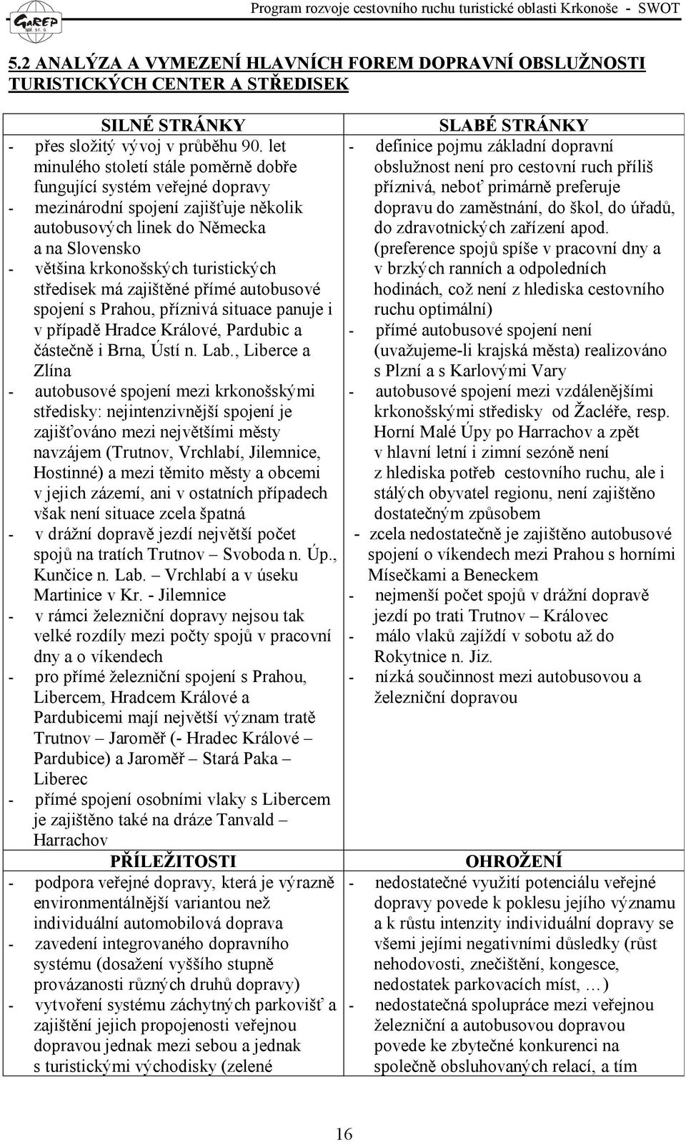 středisek má zajištěné přímé autobusové spojení s Prahou, příznivá situace panuje i v případě Hradce Králové, Pardubic a částečně i Brna, Ústí n. Lab.