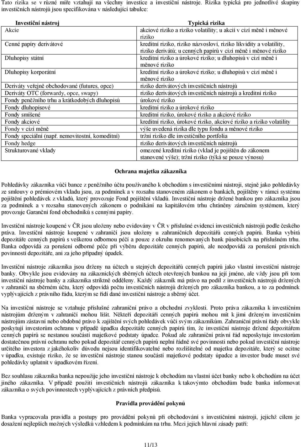 veřejně obchodované (futures, opce) Deriváty OTC (forwardy, opce, swapy) Fondy peněžního trhu a krátkodobých dluhopisů Fondy dluhopisové Fondy smíšené Fondy akciové Fondy v cizí měně Fondy speciální