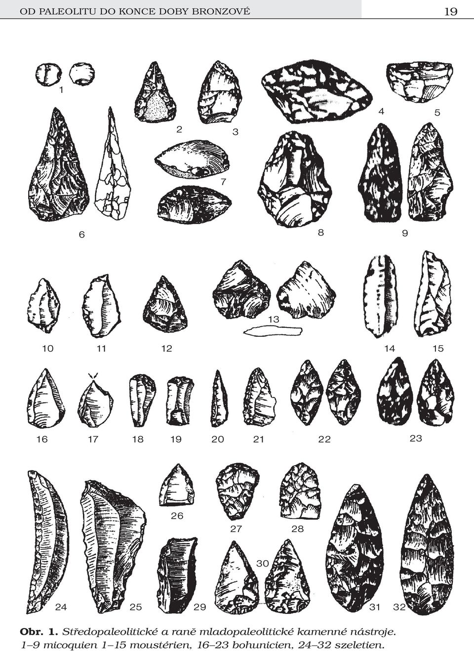 1. Středopaleolitické a raně mladopaleolitické kamenné nástroje.