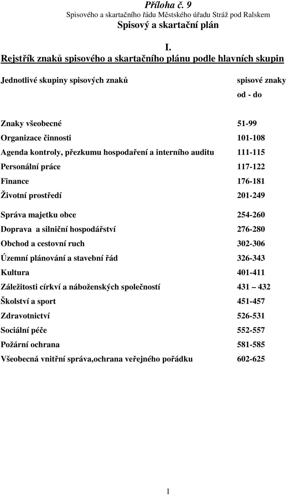 přezkumu hospodaření a interního auditu 111-115 Personální práce 117-122 Finance 176-181 Životní prostředí 201-249 Správa majetku obce 254-260 Doprava a silniční hospodářství 276-280 Obchod a