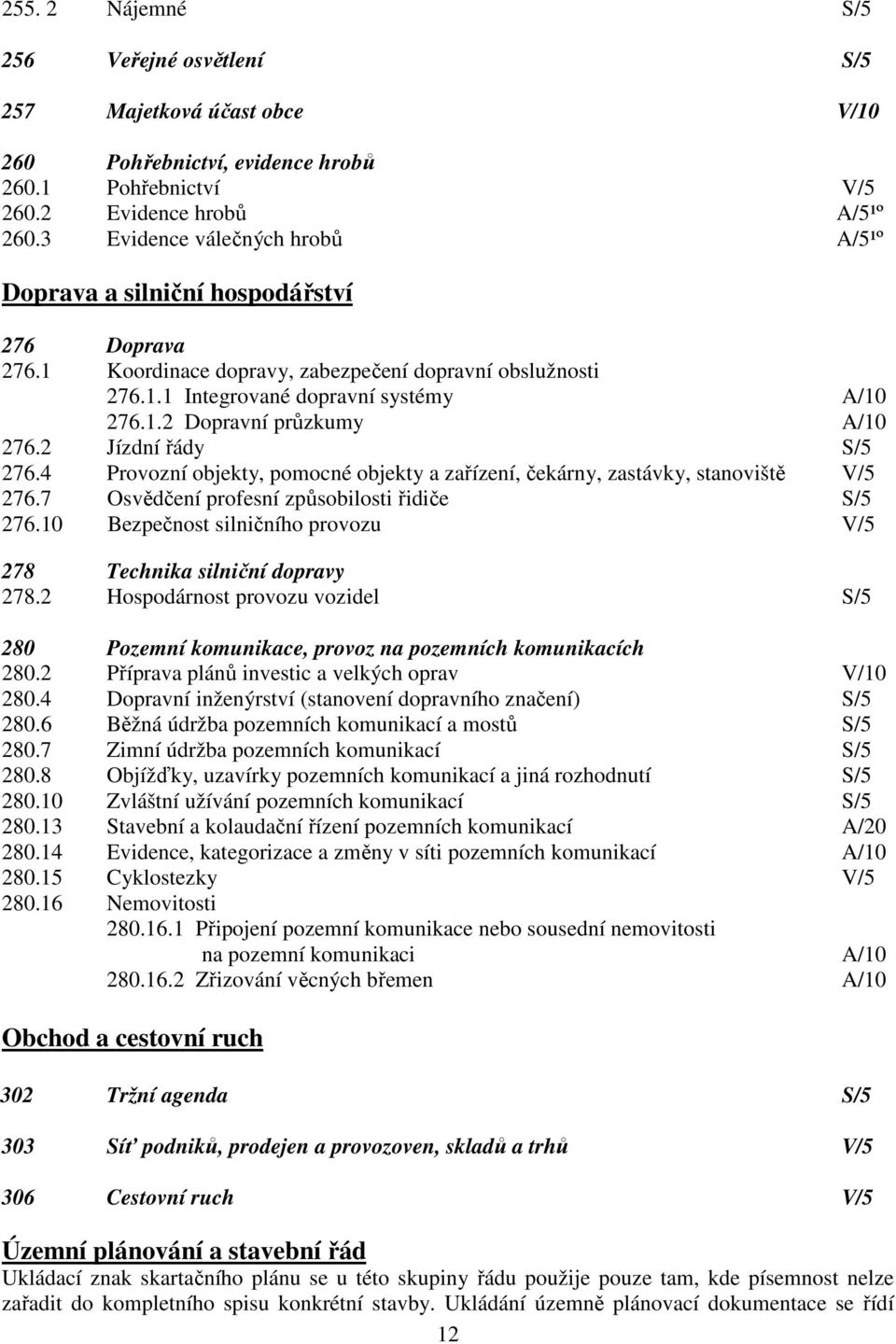 2 Jízdní řády S/5 276.4 Provozní objekty, pomocné objekty a zařízení, čekárny, zastávky, stanoviště V/5 276.7 Osvědčení profesní způsobilosti řidiče S/5 276.