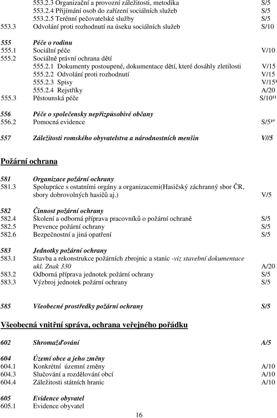 2.2 Odvolání proti rozhodnutí V/15 555.2.3 Spisy V/15¹ 555.2.4 Rejstříky A/20 555.3 Pěstounská péče S/10¹¹ 556 Péče o společensky nepřizpůsobivé občany 556.