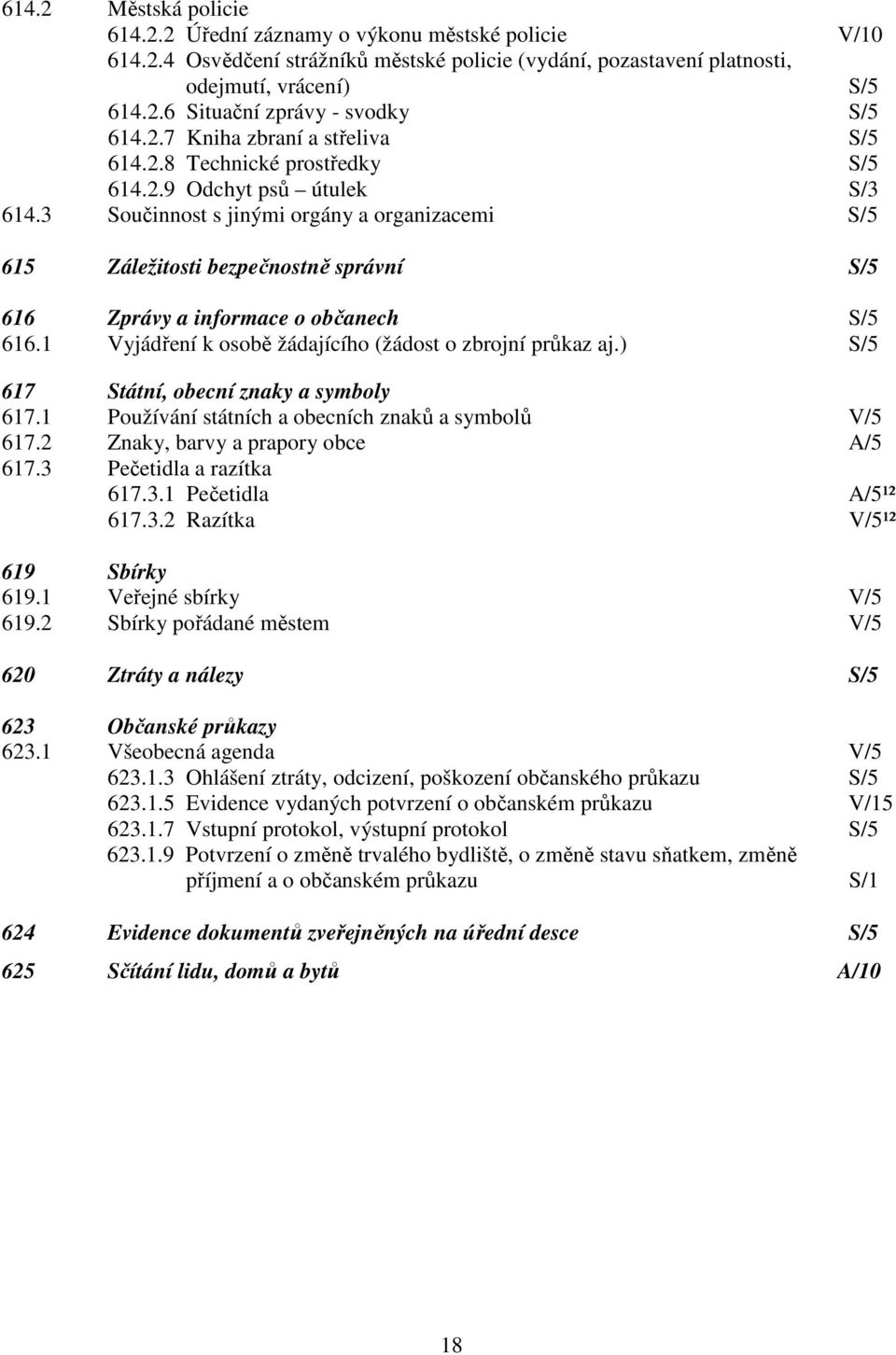 3 Součinnost s jinými orgány a organizacemi S/5 615 Záležitosti bezpečnostně správní S/5 616 Zprávy a informace o občanech S/5 616.1 Vyjádření k osobě žádajícího (žádost o zbrojní průkaz aj.