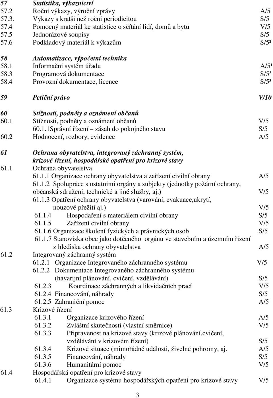 4 Provozní dokumentace, licence S/5³ 59 Petiční právo V/10 60 Stížnosti, podněty a oznámení občanů 60.1 Stížnosti, podněty a oznámení občanů V/5 60.1.1Správní řízení zásah do pokojného stavu S/5 60.