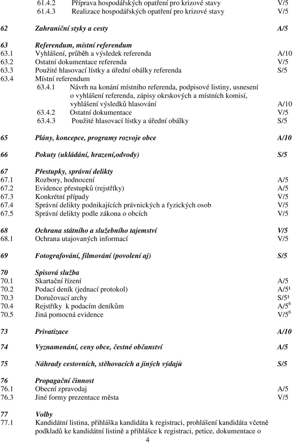 Místní referendum 63.4.1 Návrh na konání místního referenda, podpisové listiny, usnesení o vyhlášení referenda, zápisy okrskových a místních komisí, vyhlášení výsledků hlasování A/10 63.4.2 Ostatní dokumentace V/5 63.