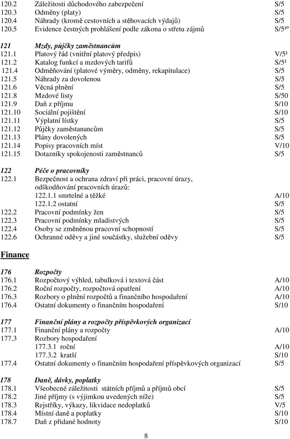 4 Odměňování (platové výměry, odměny, rekapitulace) S/5 121.5 Náhrady za dovolenou S/5 121.6 Věcná plnění S/5 121.8 Mzdové listy S/50 121.9 Daň z příjmu S/10 121.10 Sociální pojištění S/10 121.