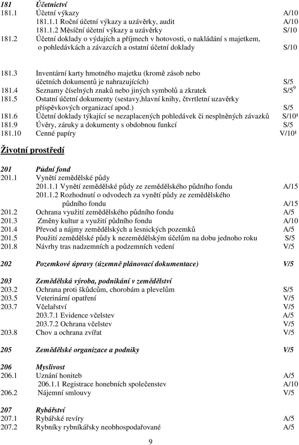 3 Inventární karty hmotného majetku (kromě zásob nebo účetních dokumentů je nahrazujících) S/5 181.4 Seznamy číselných znaků nebo jiných symbolů a zkratek S/5 9 181.