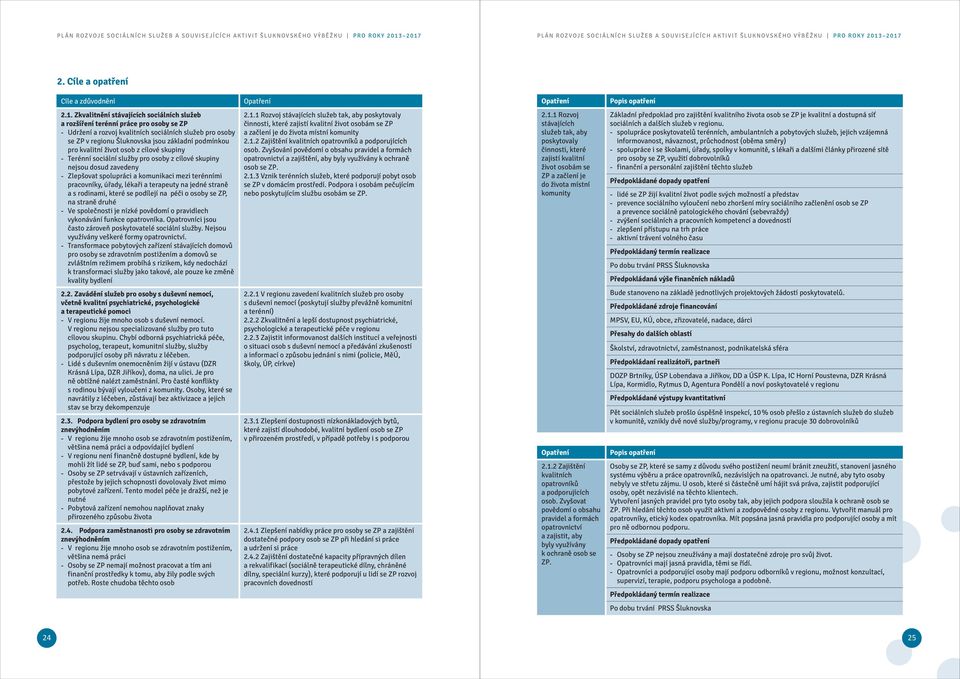 Zkvalitnění stávajících sociálních služeb a rozšíření terénní práce pro osoby se ZP - Udržení a rozvoj kvalitních sociálních služeb pro osoby se ZP v regionu Šluknovska jsou základní podmínkou pro
