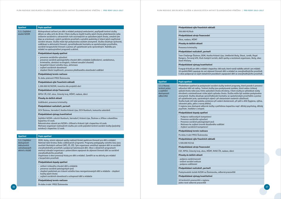 Cílem služby je zlepšit kvalitu jejich života předcházením nebo snížením sociálních a zdravotních rizik souvisejících se způsobem jejich života, umožnit jim lépe se orientovat v jejich sociálním