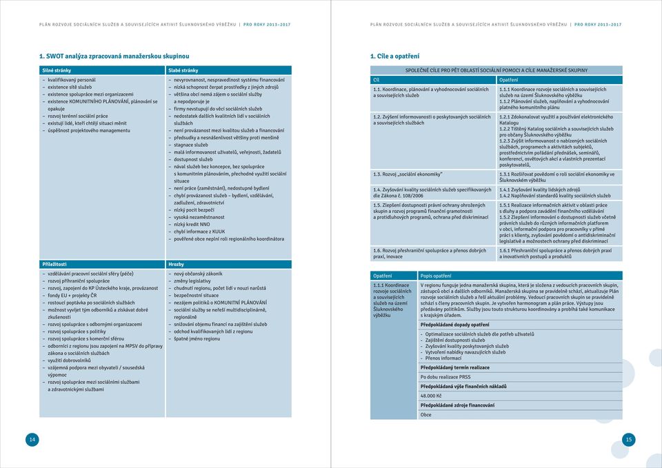 Cíle a opatření Silné stránky kvalifikovaný personál existence sítě služeb existence spolupráce mezi organizacemi existence KOMUNITNÍHO PLÁNOVÁNÍ, plánování se opakuje rozvoj terénní sociální práce