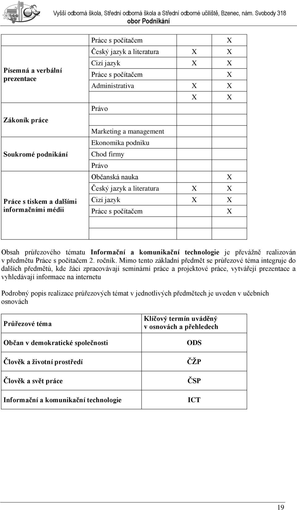 Informační a komunikační technologie je převáţně realizován v předmětu Práce s počítačem 2. ročník.