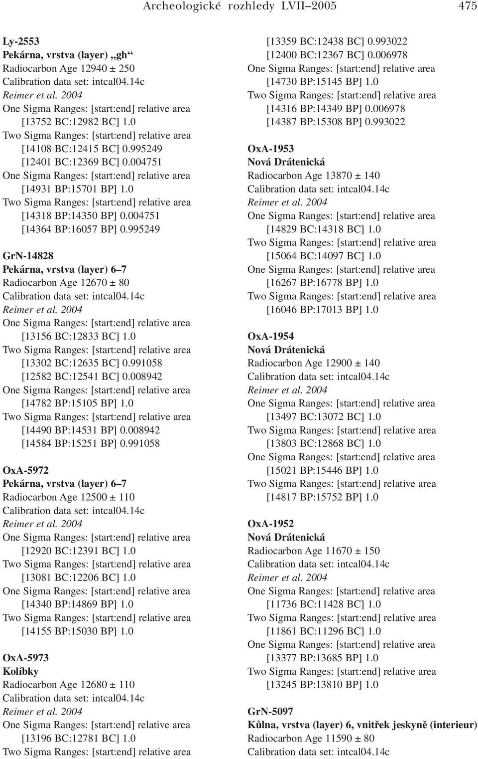 991058 [12582 BC:12541 BC] 0.008942 [14782 BP:15105 BP] 1.0 [14490 BP:14531 BP] 0.008942 [14584 BP:15251 BP] 0.