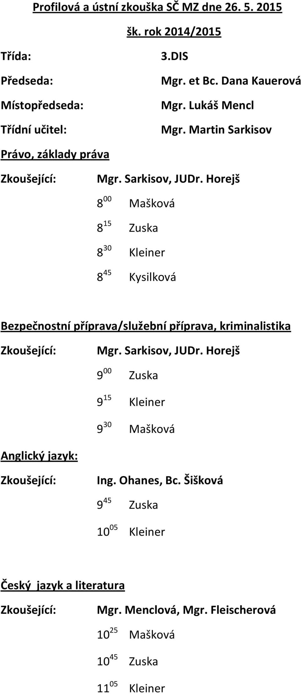 Martin Sarkisov, základy práva 8 00 Mašková 8 15 Zuska 8 30 Kleiner 8 45 Kysilková