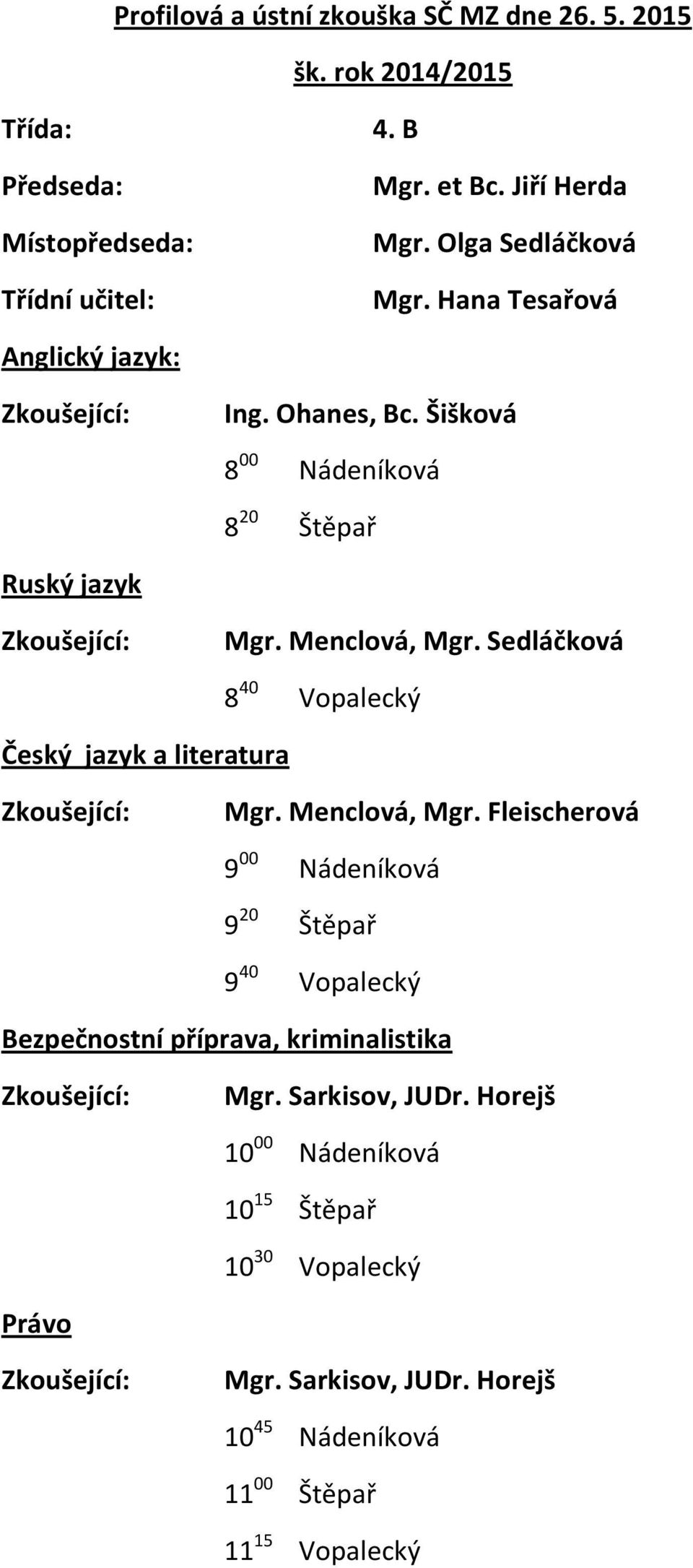 Sedláčková 8 40 Vopalecký 9 00 Nádeníková 9 20 Štěpař 9 40 Vopalecký 10