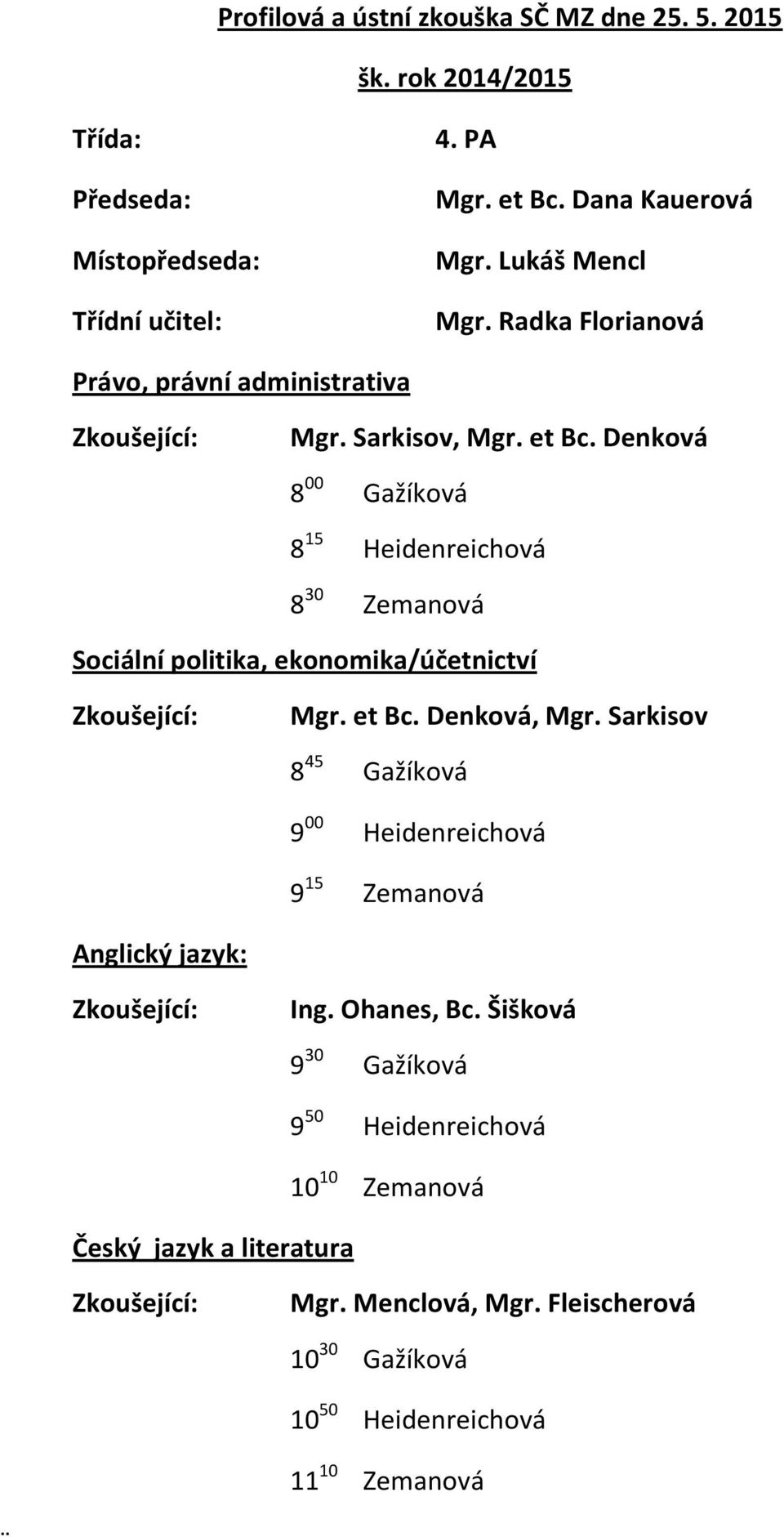 Denková 8 00 Gažíková 8 15 Heidenreichová 8 30 Zemanová Sociální politika, ekonomika/účetnictví Mgr. et Bc.