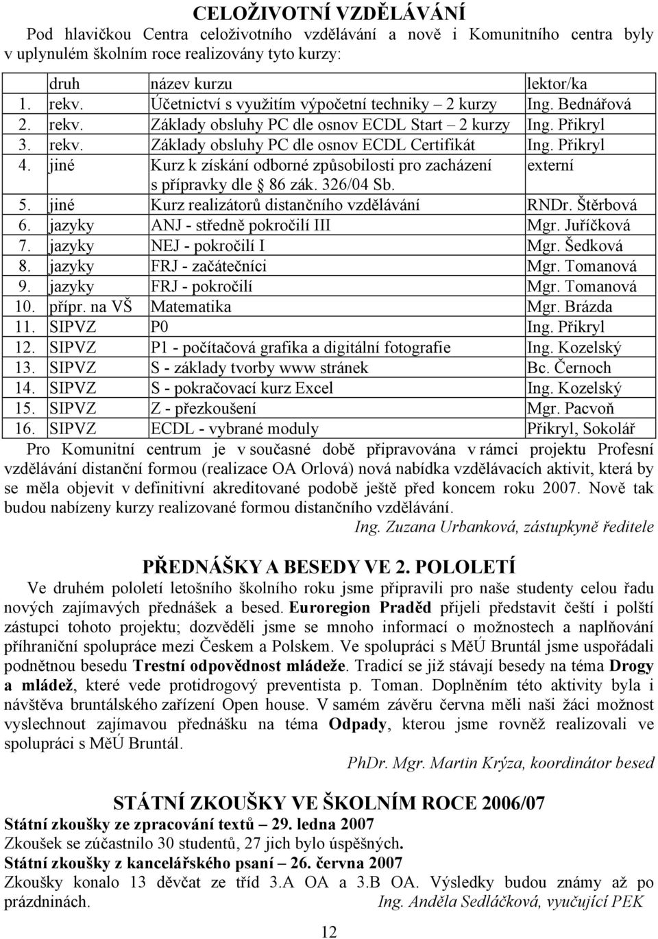 Přikryl 4. jiné Kurz k získání odborné způsobilosti pro zacházení externí s přípravky dle 86 zák. 326/04 Sb. 5. jiné Kurz realizátorů distančního vzdělávání RNDr. Štěrbová 6.