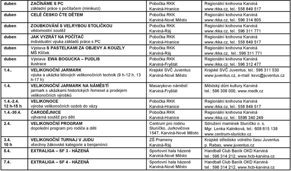 4.-2.4. 12 h-15 h VELIKONOCE výroba velikonočních ozdob do vázy 1.4.-30.4. ČARODĚJNICE výtvarná soutěž pro děti 2.4. VELIKONOČNÍ PROGRAM dopolední program pro rodiče a děti Krajské SVČ Juventus Masarykovo náměstí Centrum pro rodinu Sluníčko, Jurkovičova 1547, 3.