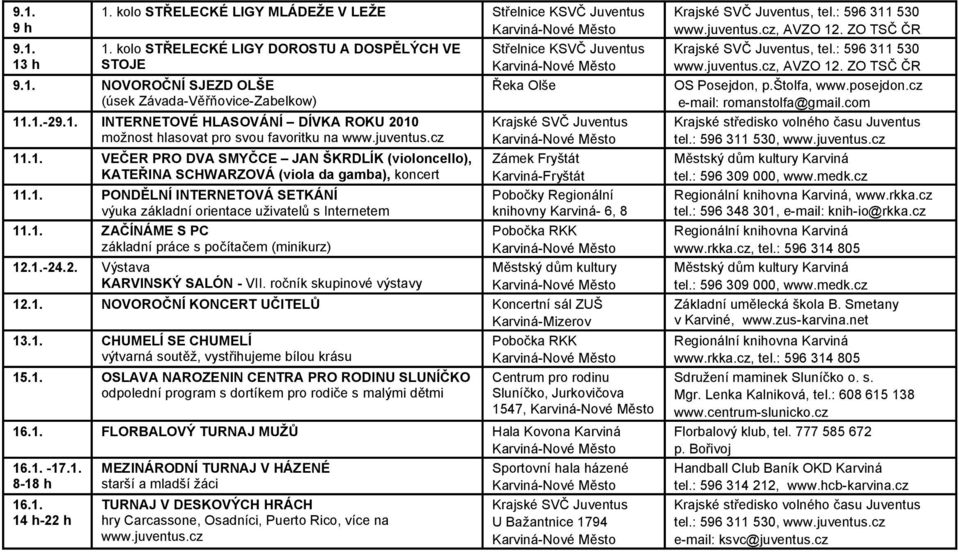 1. PONDĚLNÍ INTERNETOVÁ SETKÁNÍ 11.1. ZAČÍNÁME S PC 12.1.-24.2. Výstava KARVINSKÝ SALÓN - VII.