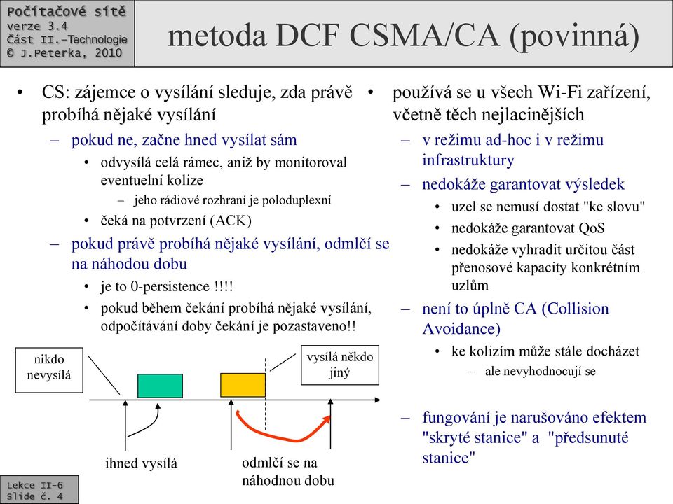 !!! pokud během čekání probíhá nějaké vysílání, odpočítávání doby čekání je pozastaveno!