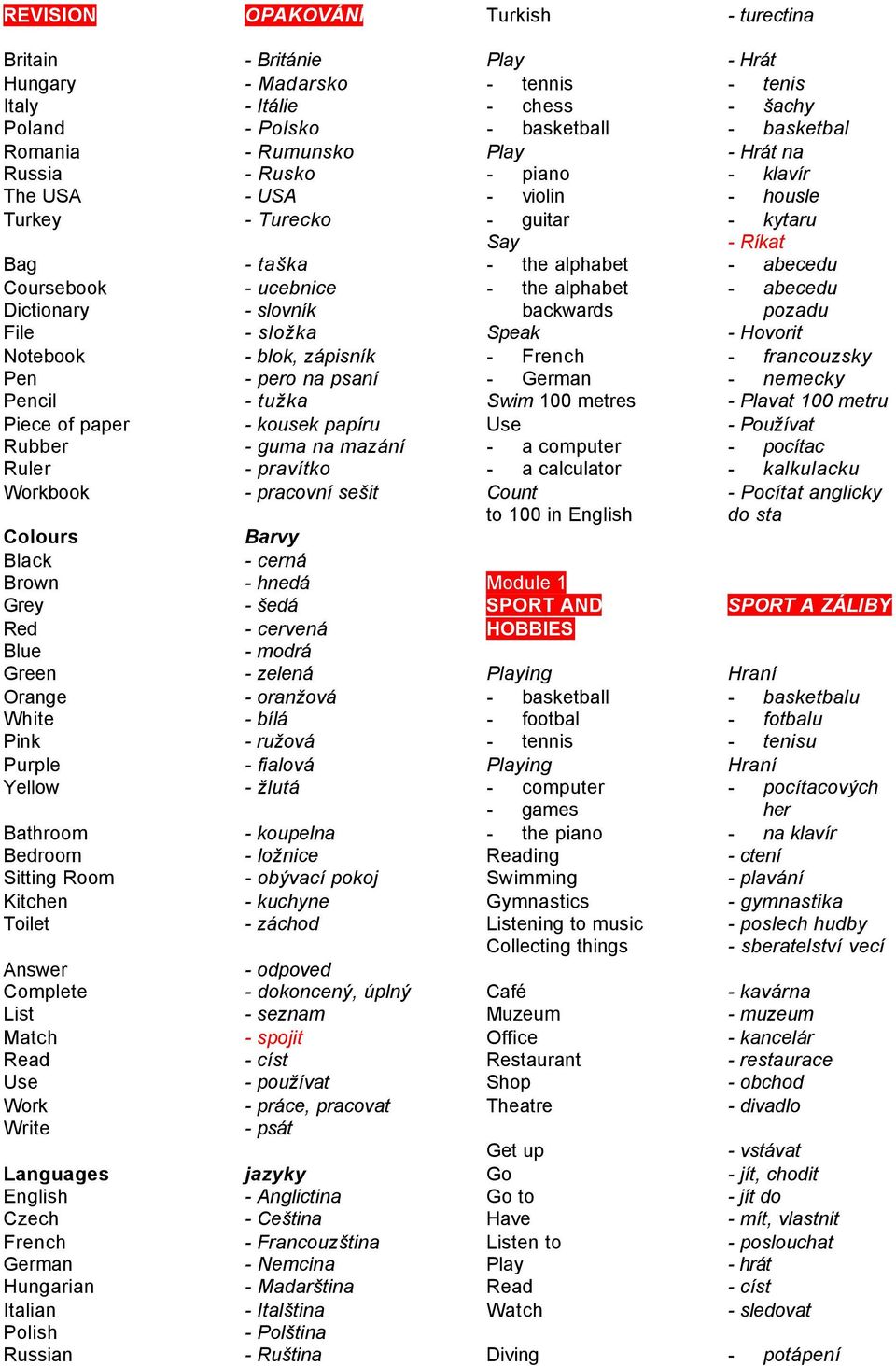 Italian Polish Russian - Británie - Madarsko - Itálie - Polsko - Rumunsko - Rusko - USA - Turecko - taška - ucebnice - slovník - složka - blok, zápisník - pero na psaní - tužka - kousek papíru - guma