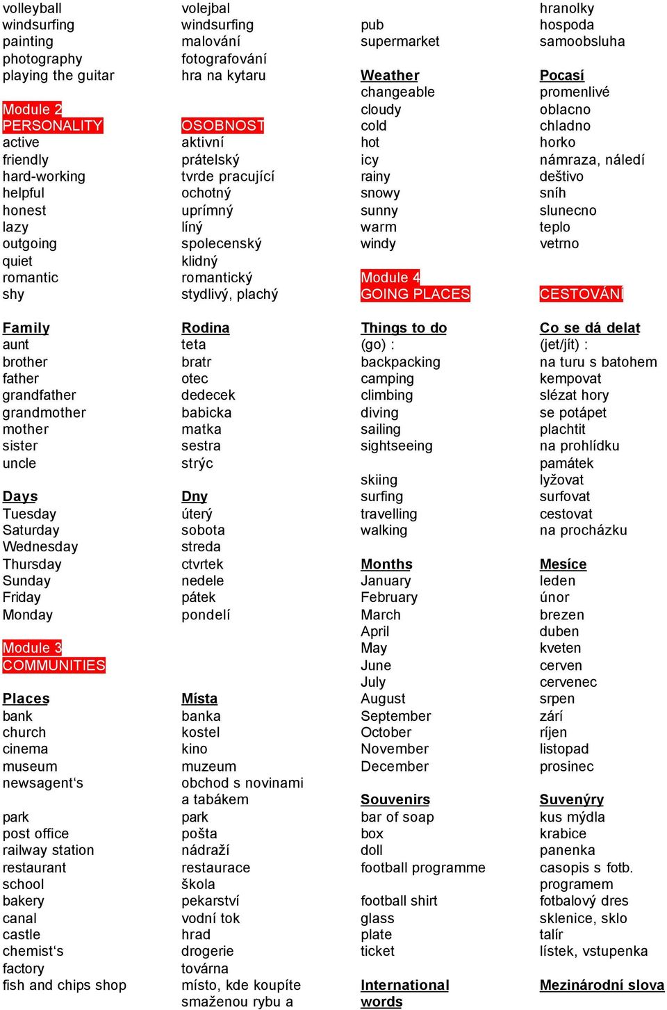 snowy sunny warm windy Module 4 GOING PLACES hranolky hospoda samoobsluha Pocasí promenlivé oblacno chladno horko námraza, náledí deštivo sníh slunecno teplo vetrno CESTOVÁNÍ Family aunt brother
